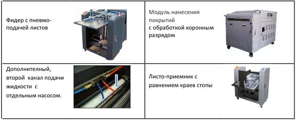 Линия нанесения покрытий на пластик